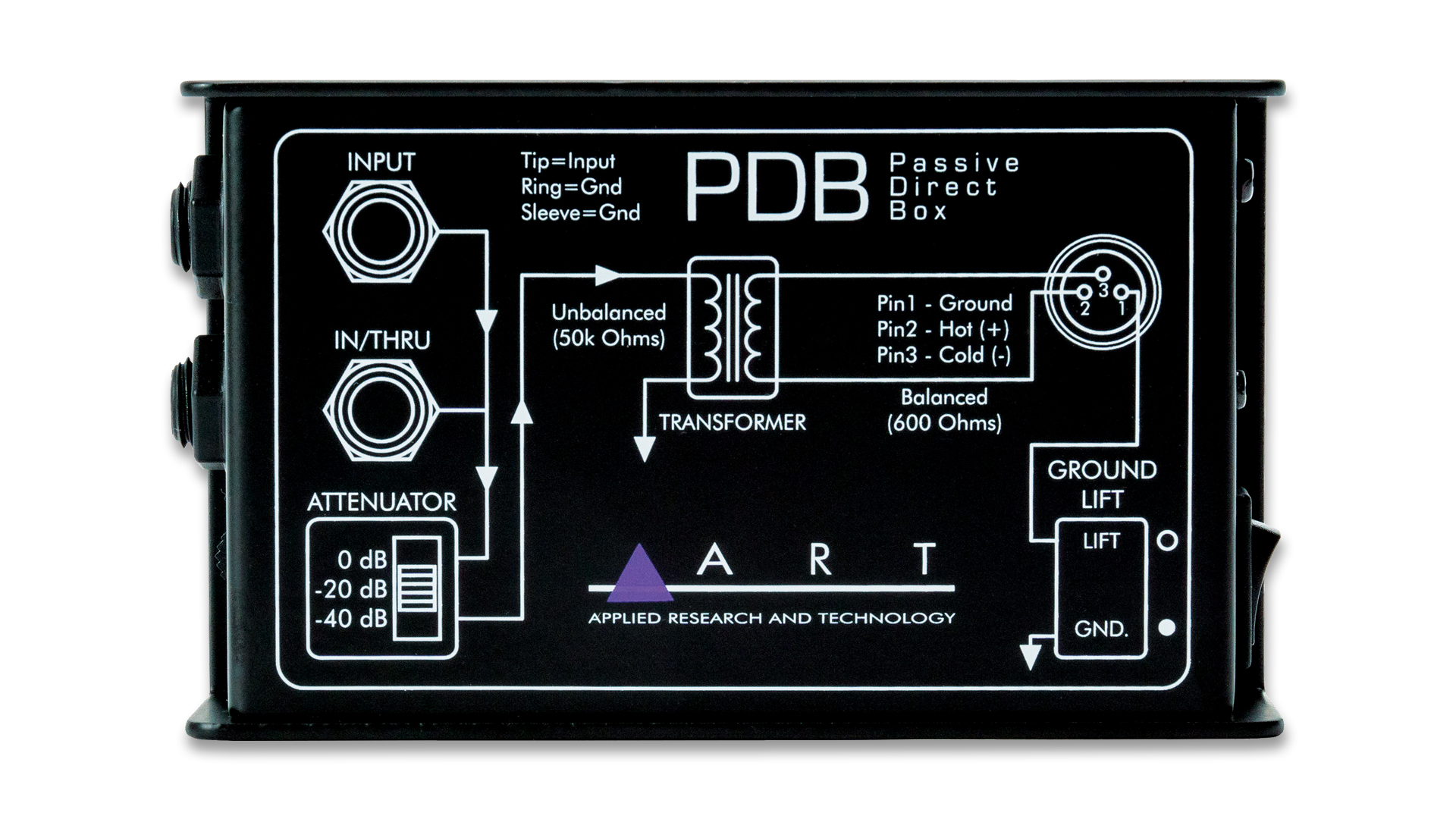 PDB – Passive Direct Box – ART Pro Audio