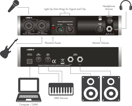  image 4 USB II 2-In / 2-Out USB Audio Interface
